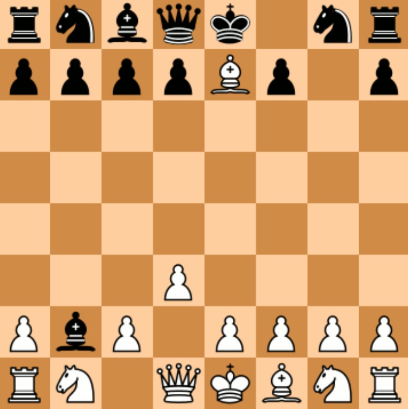 Online Group Chess Classes