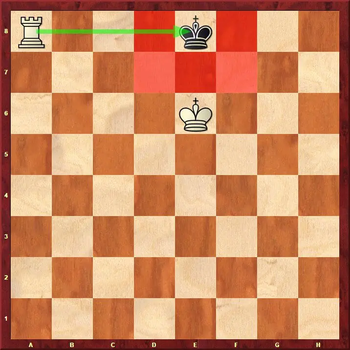 Chess diagram showing a simple checkmate position where the king is in check and has no legal moves to escape.