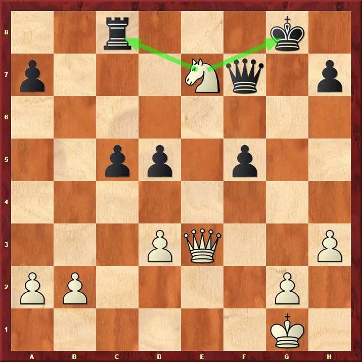 Tactic - Fork