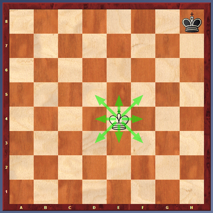 How king moves in chess