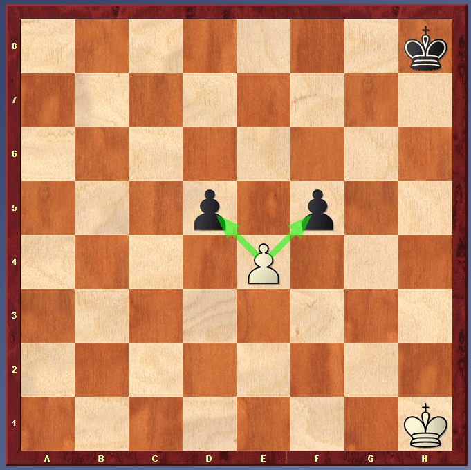 How Pawn Captures in Chess