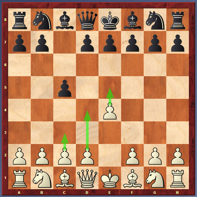 How Pawn moves in Chess