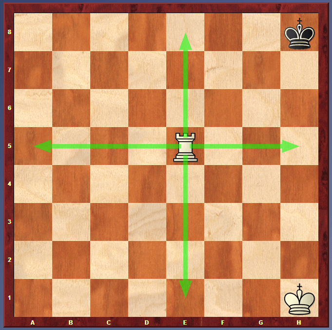 How Rook moves in Chess