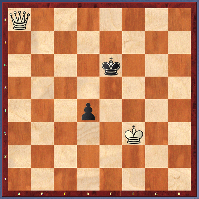 Pawn Promotion 3