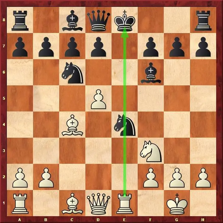 Tactic- Absolute Pin