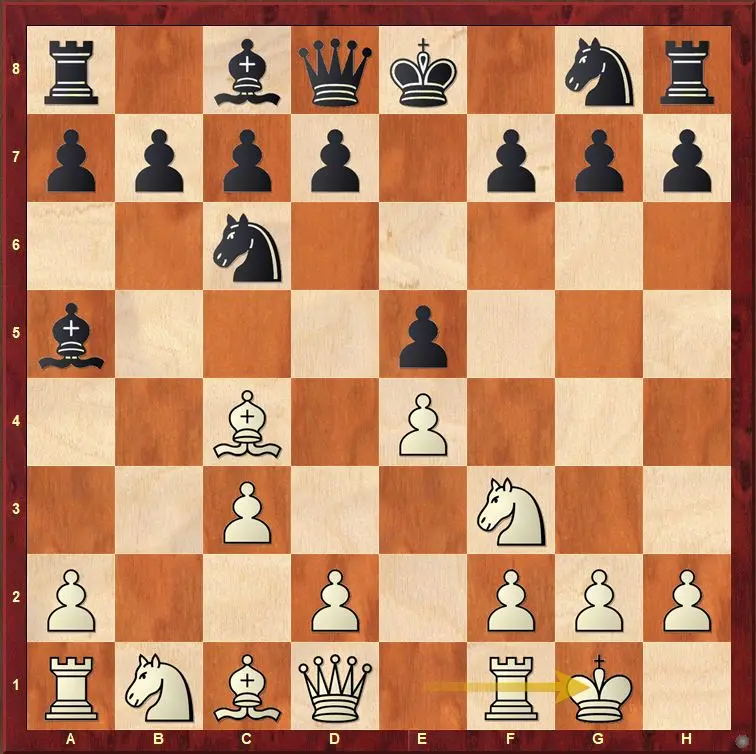 Chess Notation 0-0