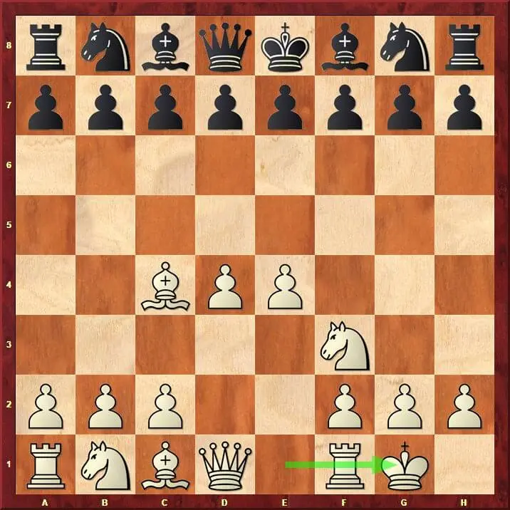 Opening Principle 4 - Make Castle as early as possible