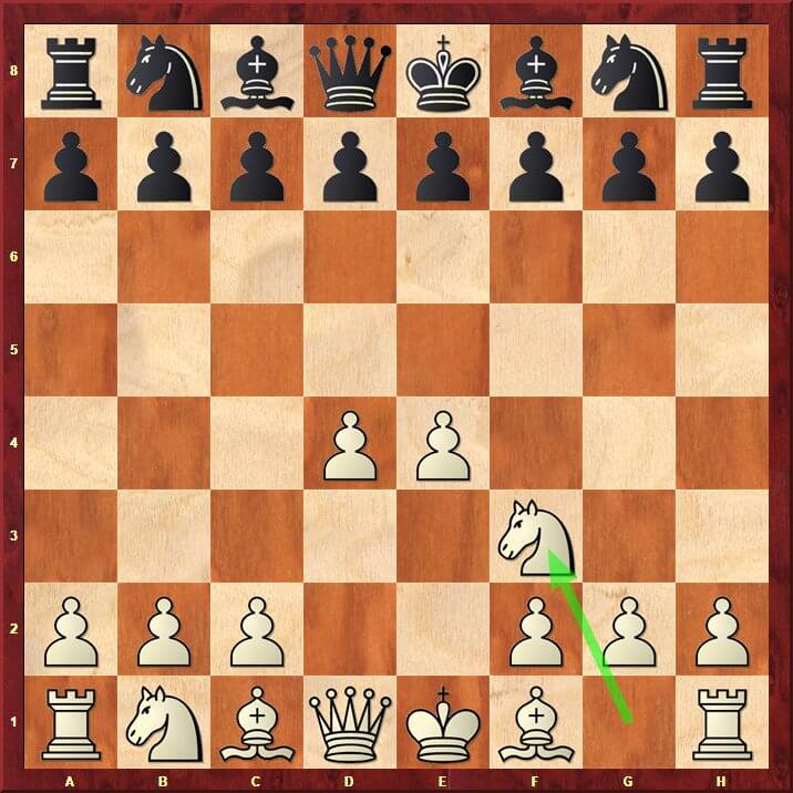 Opening Principles 2 - Move Knight towards center