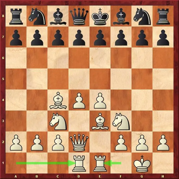 Opening Principle 7 - Move Rooks towards center
