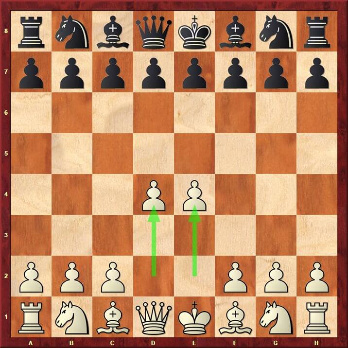 Opening Principles 1 - Start with King's Pawn and Queen's Pawn