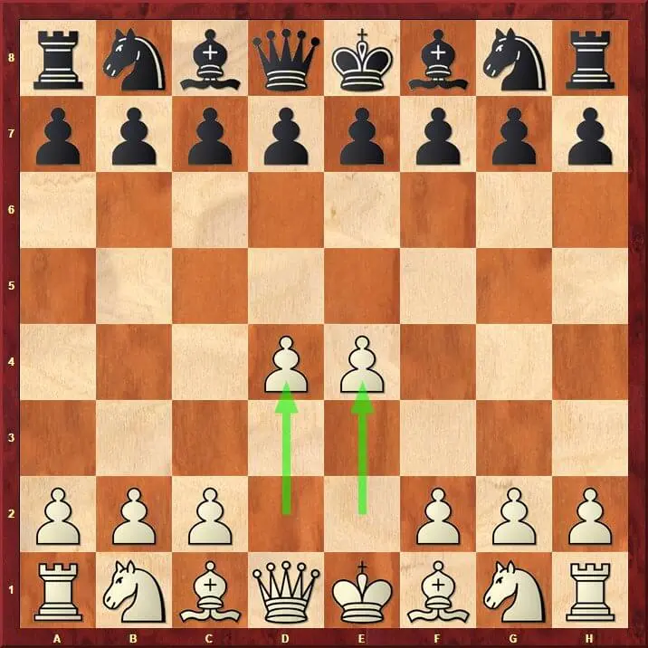 Opening Principle 1 - Start with King's Pawn and Queen's Pawn