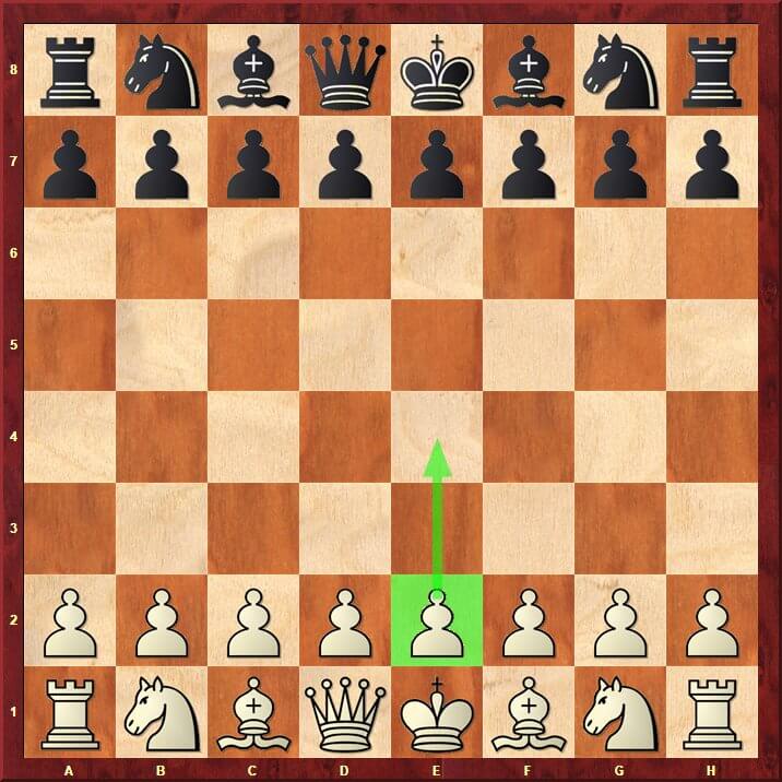 White Plays First in Chess