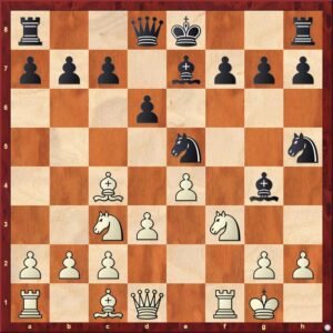 Bishop creating a pin in chess against a knight
