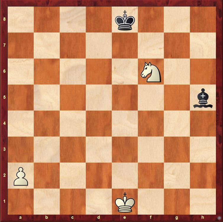 Knight fork attacking the king and bishop in a chess position