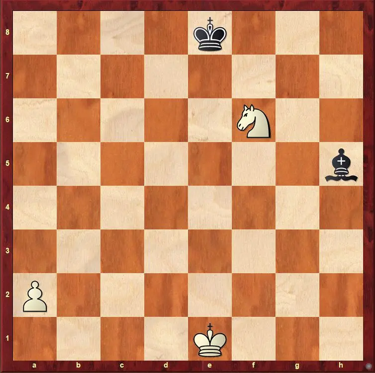 Knight fork attacking the king and bishop in a chess position