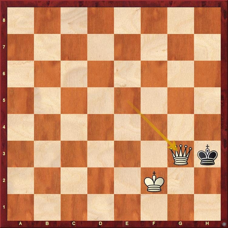 King and Queen versus King checkmate pattern in chess