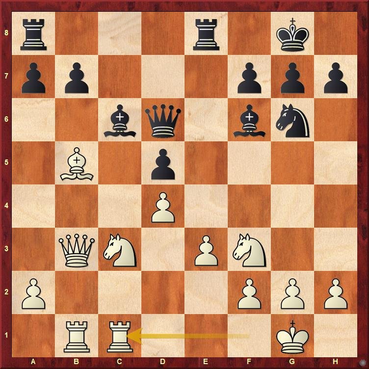 Chess strategy example showing control of an open file in the middlegame