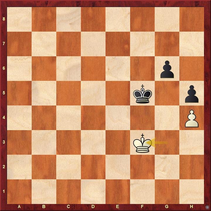 Opposition in a king and pawn endgame