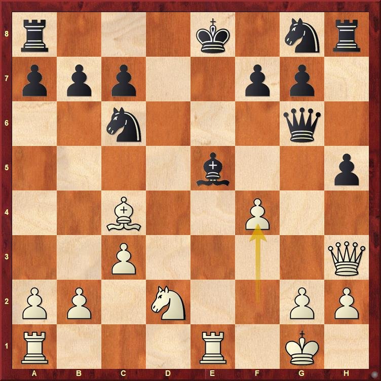 Pin tactic in chess where a knight cannot move because it protects a queen