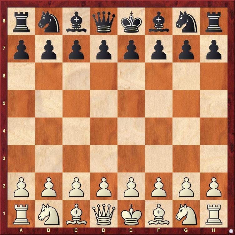 Starting position in chess showing the initial setup of all pieces