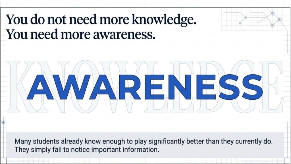 Educational graphic explaining that awareness matters more than additional chess knowledge.