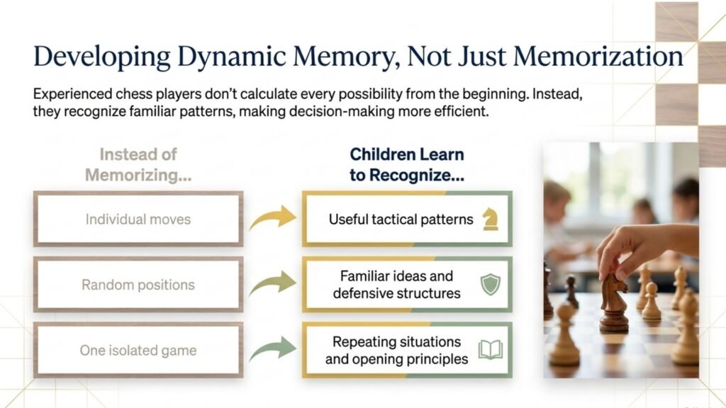 Chess helps children recognise patterns instead of memorising moves