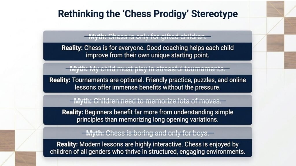 Common myths about children learning chess explained