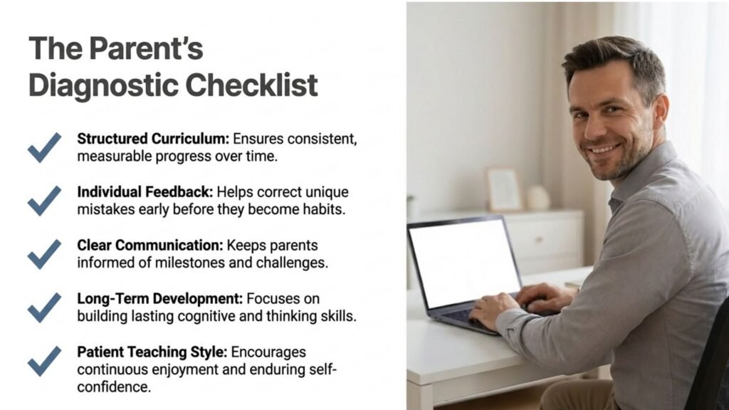 Parent checklist for choosing an online chess coach
