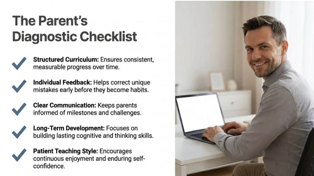 Parent checklist for choosing an online chess coach