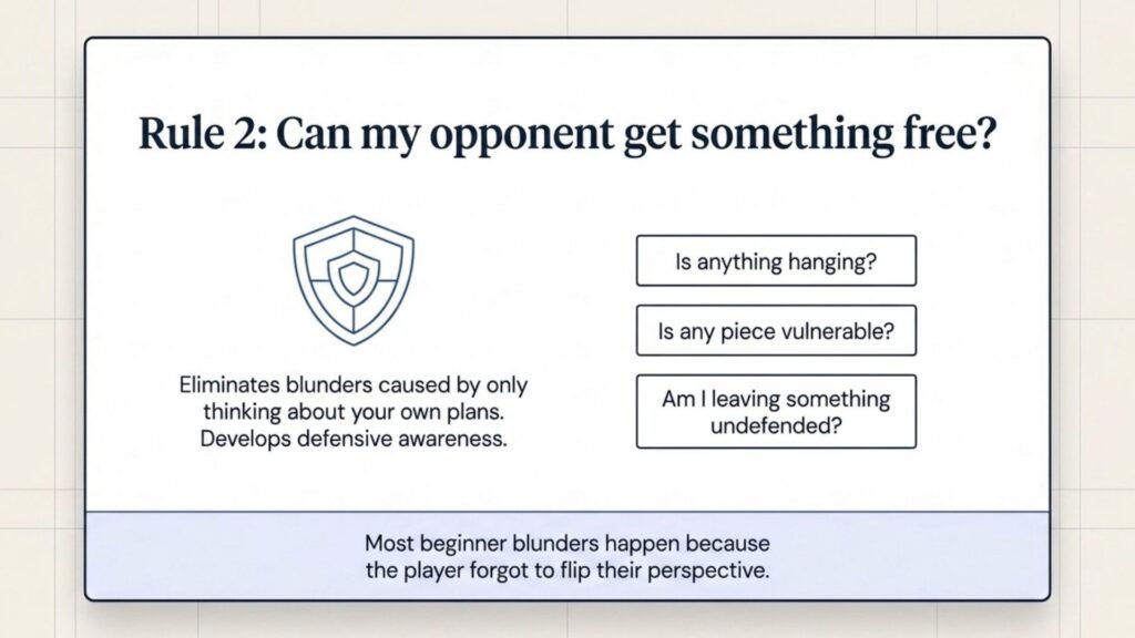 Rule 2 teaches students to check whether their opponent can win free material.