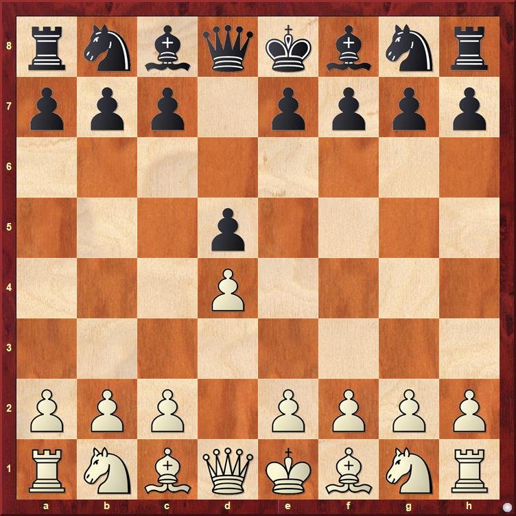 Chessboard showing the starting position of a closed game after 1.d4 d5