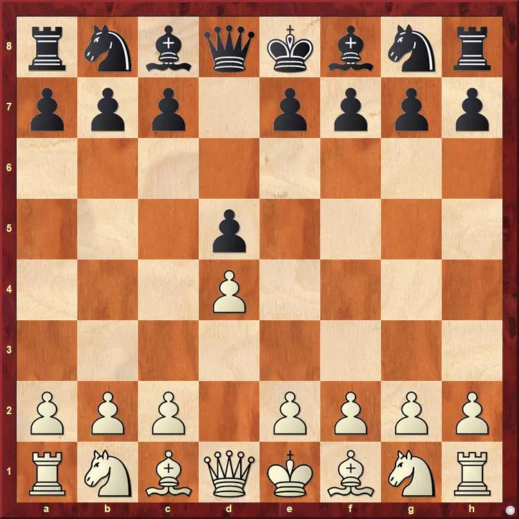 Chessboard showing the starting position of a closed game after 1.d4 d5