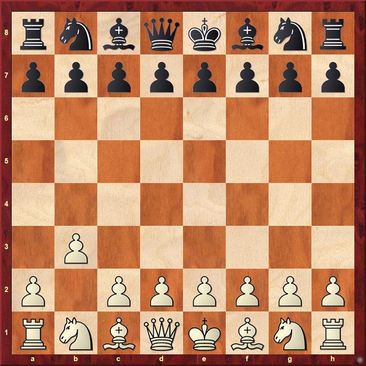 Chessboard showing the flank opening beginning with 1.b3