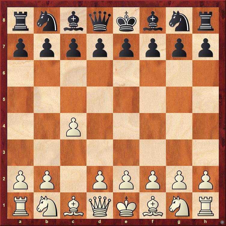 Chessboard showing the English Opening beginning with 1.c4