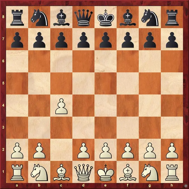 Chessboard showing the English Opening beginning with 1.c4