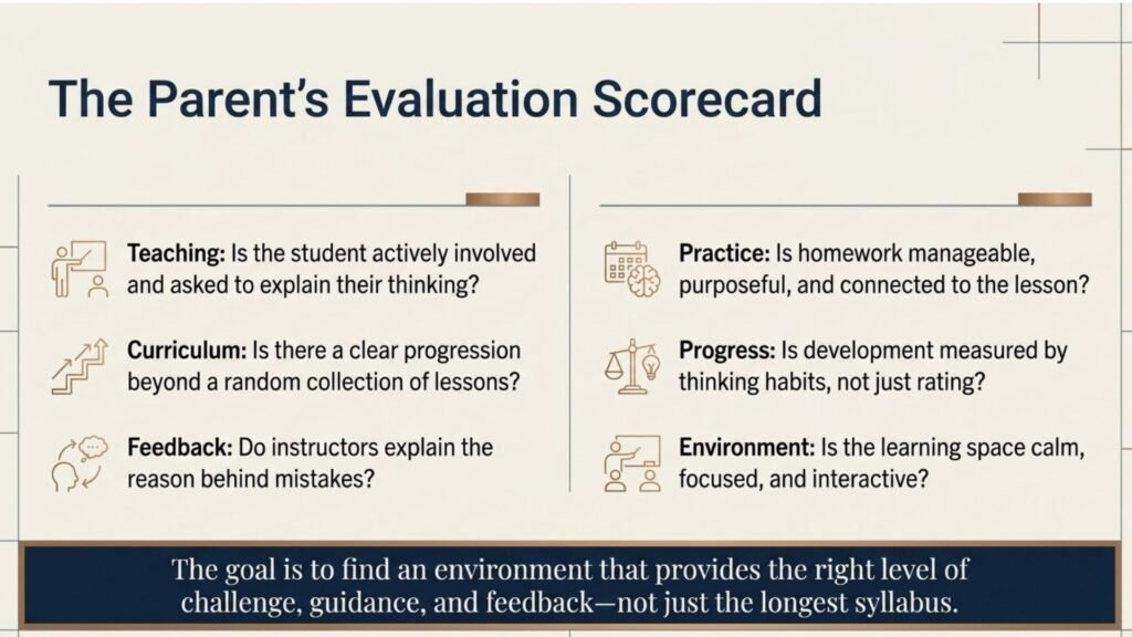 Parent evaluation scorecard for assessing an online chess programme