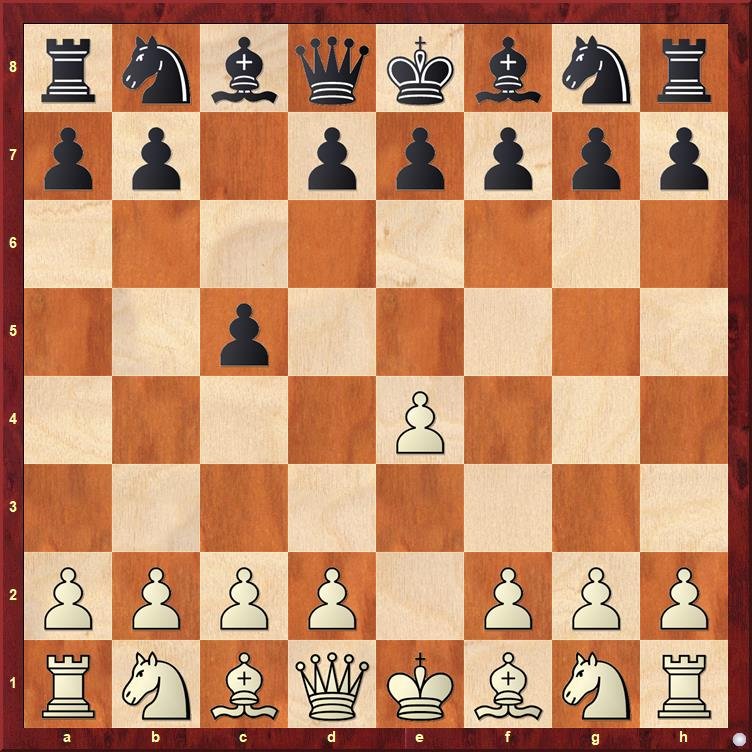 Chessboard showing the Sicilian Defence after 1.e4 c5