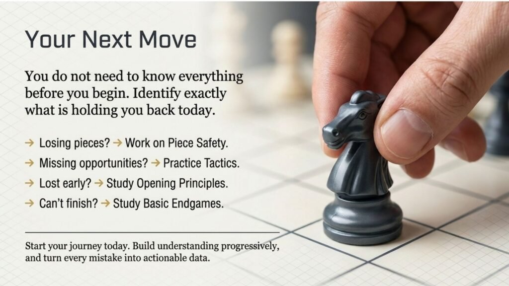 Chess player moving a knight while choosing a practical next step in learning